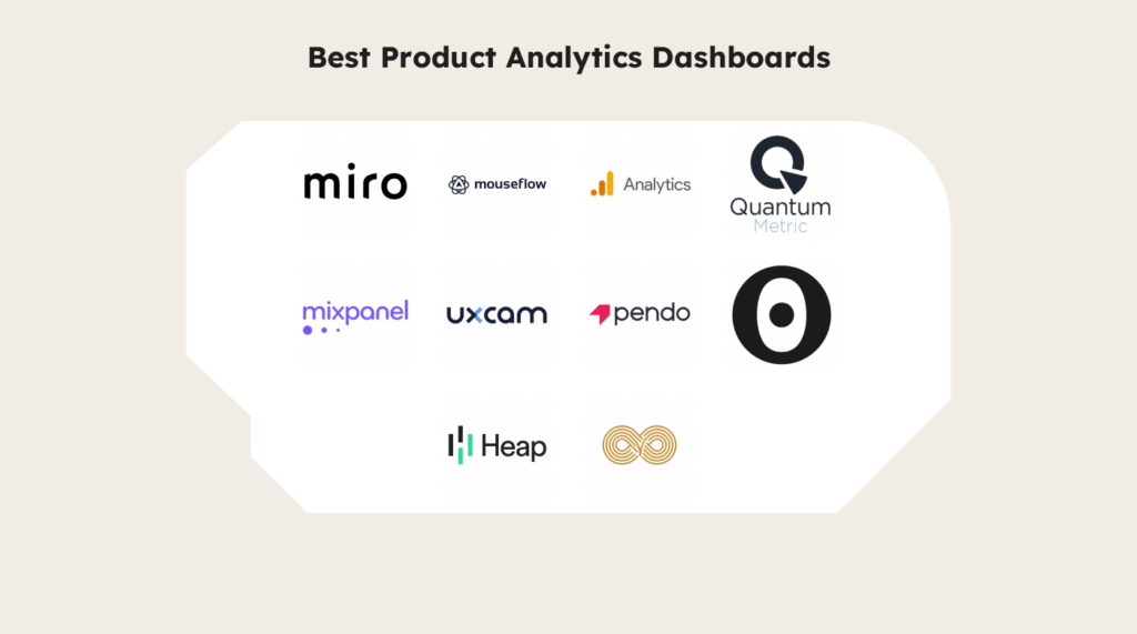Best Best Product Analytics Dashboards logos 49364